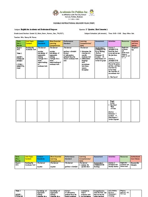 academia de pulilan|Academia de Pulilan Inc.: Flexible Instructional Delivery Plan .